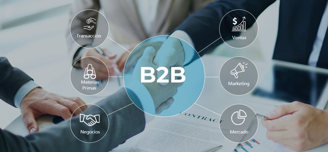 Modelos de negocios B2B